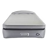 AeroBed Queen Size Air Mattress with Headboard Built-in Pump Laminated Air Bed 